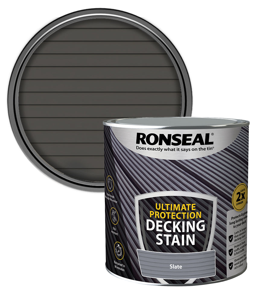 Ronseal Ultimate Decking Stain - 2.5L - Slate