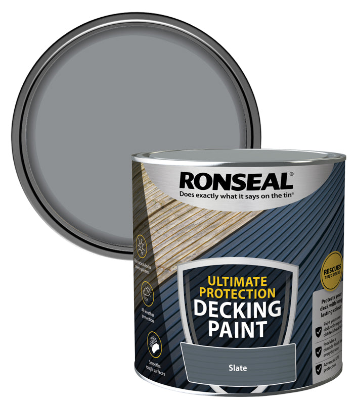 Ronseal Ultimate Protection Decking Paint - 2.5L - Slate
