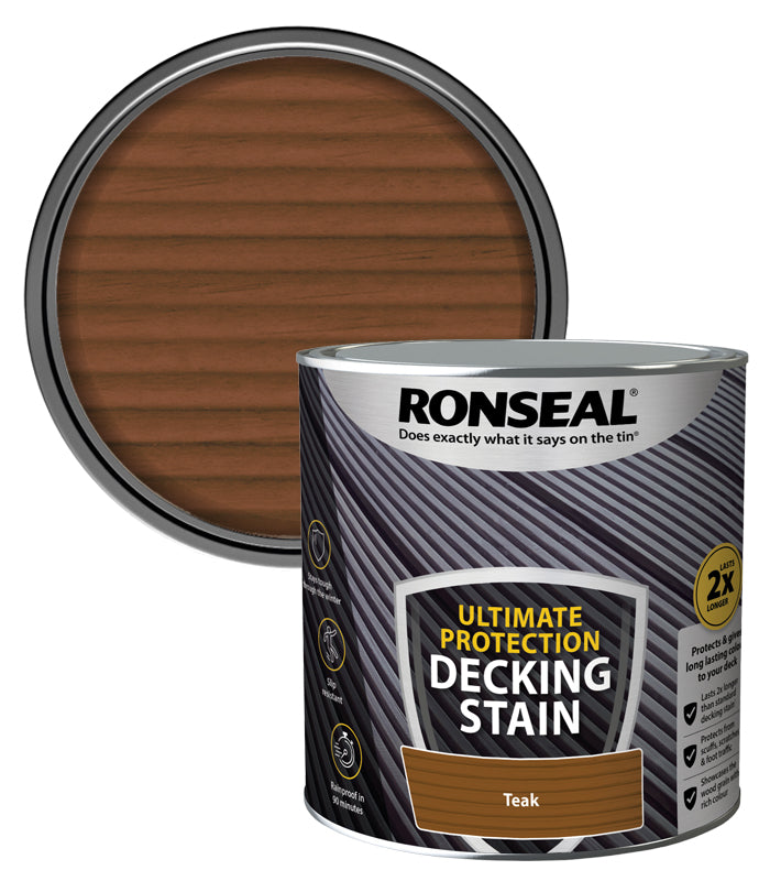 Ronseal Ultimate Decking Stain - 2.5L - Teak