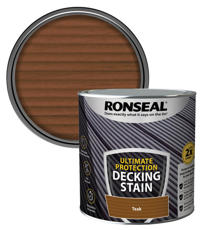 Ronseal Ultimate Decking Stain - 2.5L - Teak