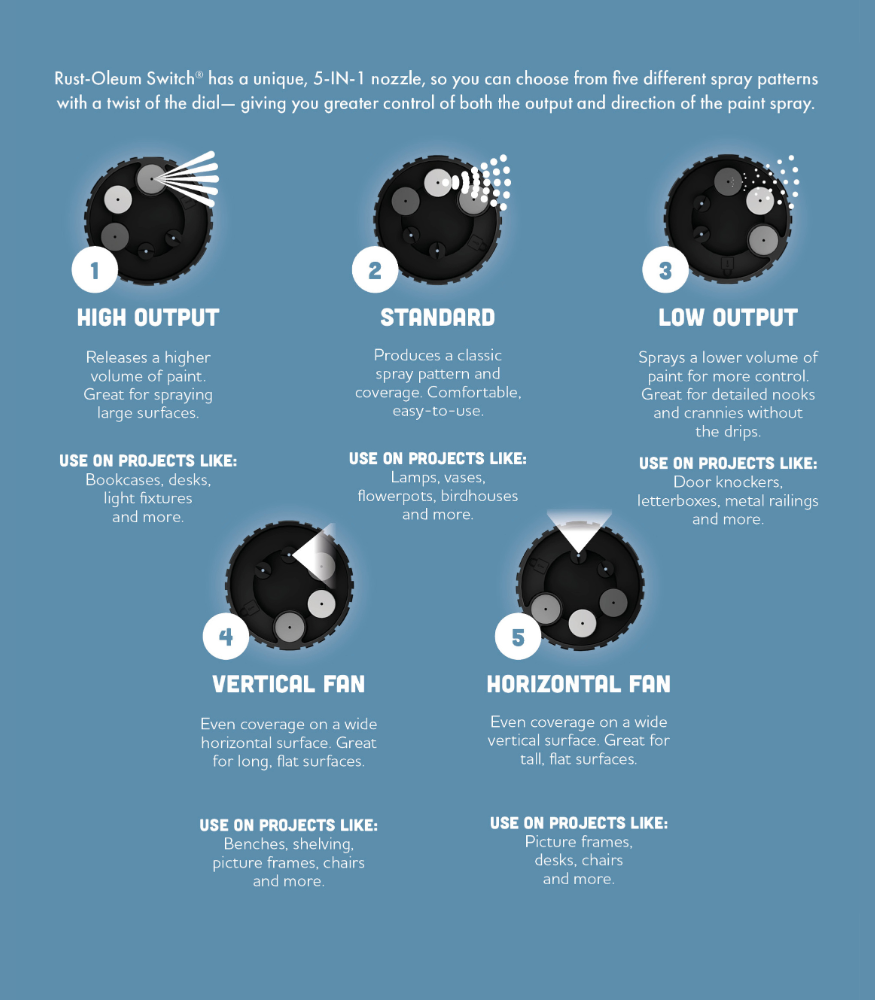 Rust-Oleum Switch Decorative Spray Paint - 400ml